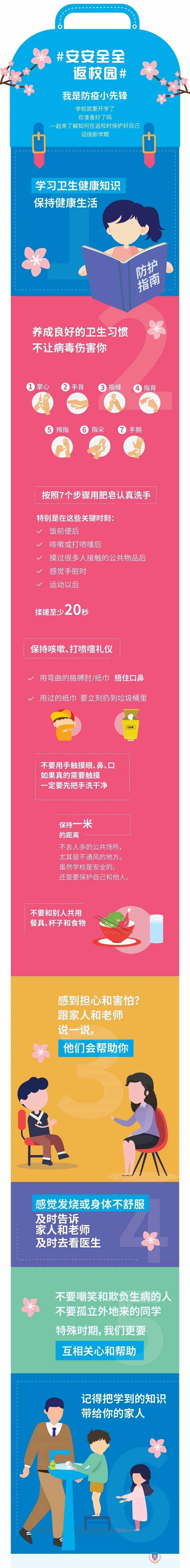 教育部：视频+长图，儿童版安全返校指南了解一下