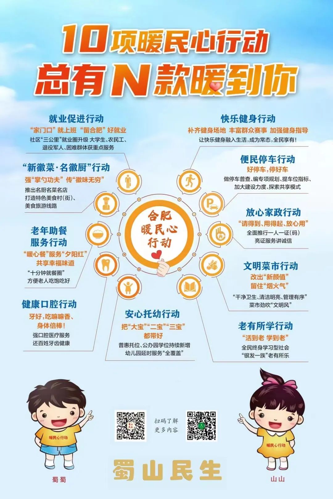 合肥市10项暖民心行动--总有N款暖到你