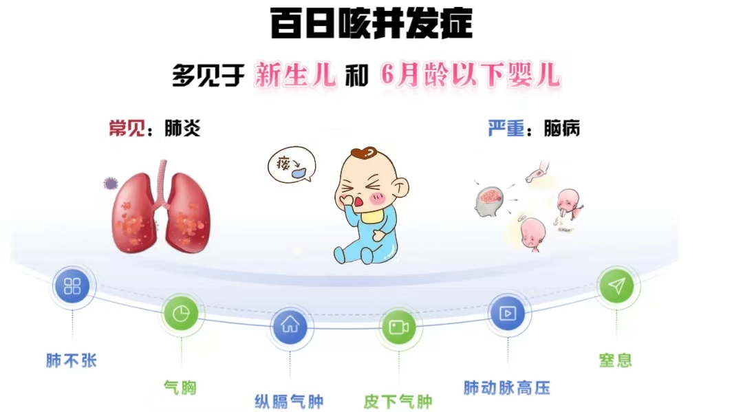 MHK平安校园丨百日咳卫生保健宣传