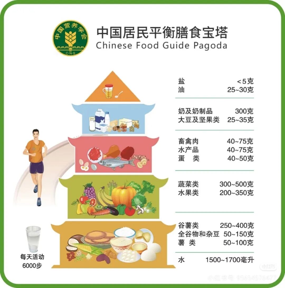 MHK丨忽冷忽热的秋冬，宝贝健康守护指南请查收