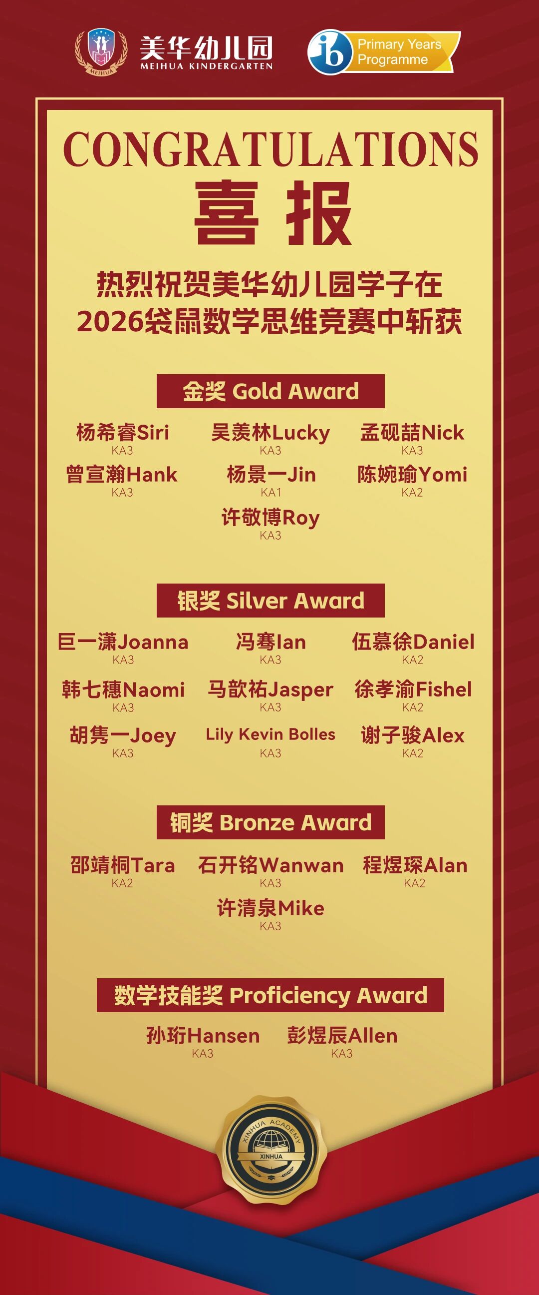 喜报丨袋鼠思维竞赛美华幼儿园再获大满贯！